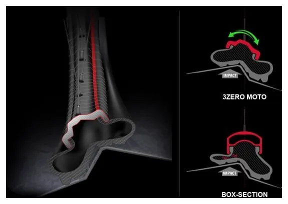Ruota Anteriore Zipp 3Zero Moto Tubeless 27.5'' | Boost 15x110 mm | Argentato