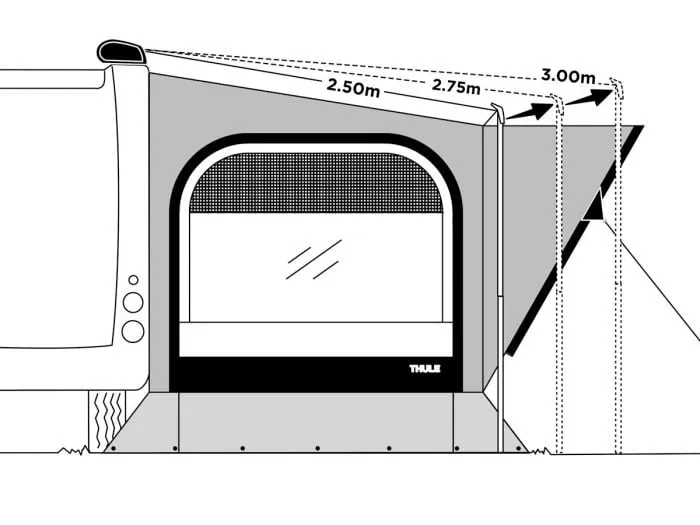 Thule Projection Kit cinghie di estensione